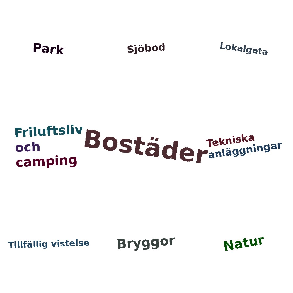 Ordmoln