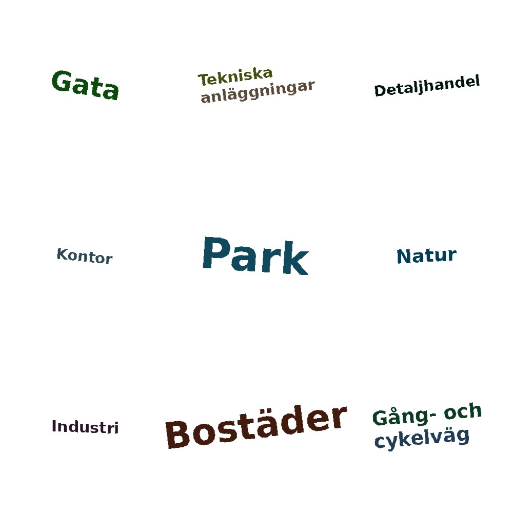Ordmoln