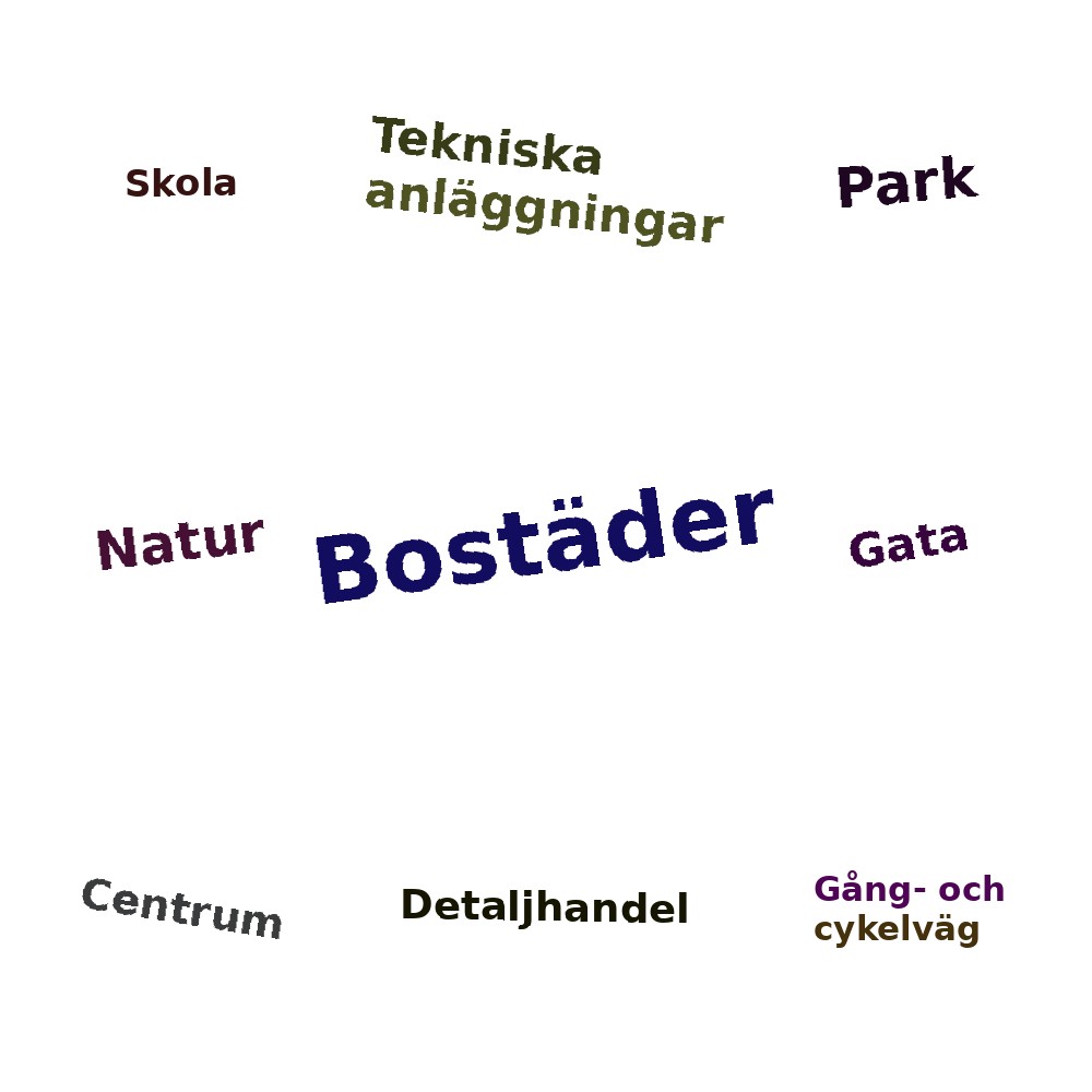 Ordmoln