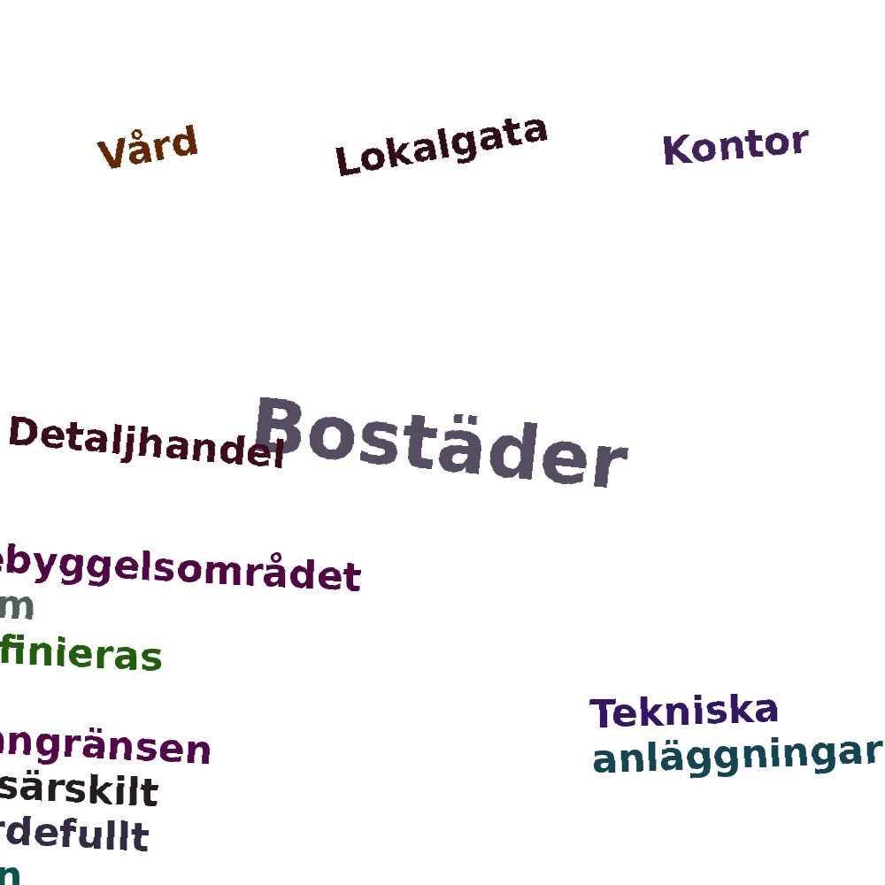 Ordmoln