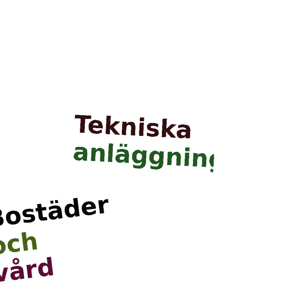 Ordmoln
