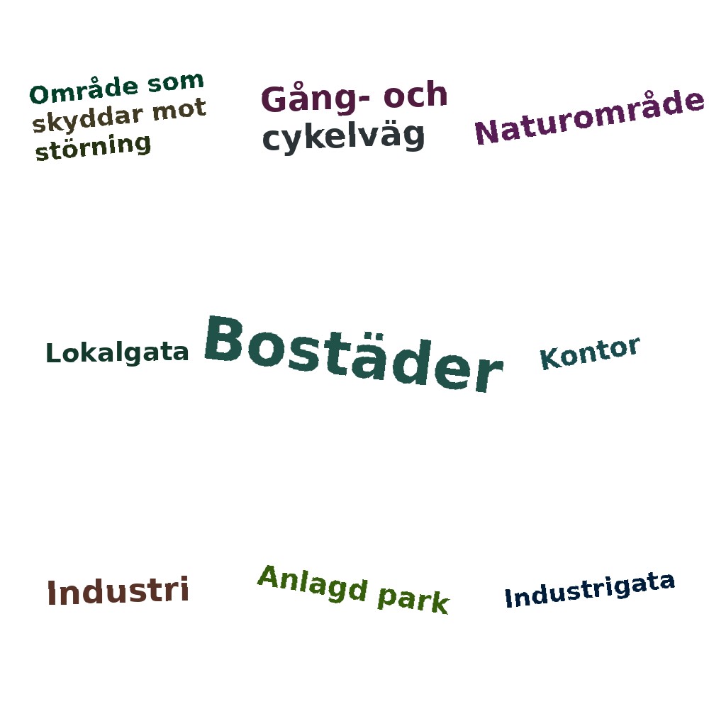 Ordmoln