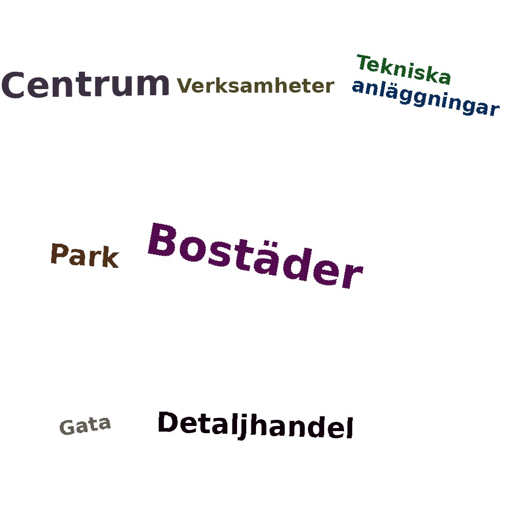 Ordmoln