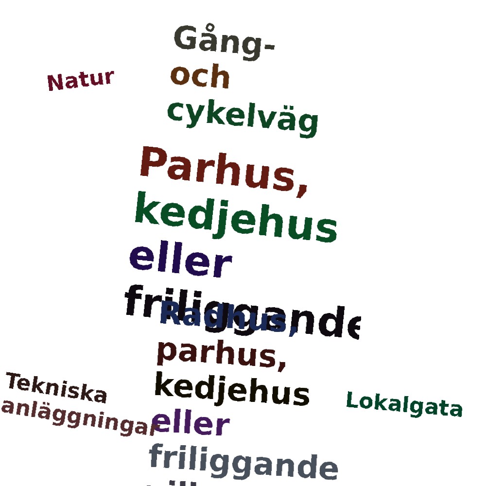 Ordmoln