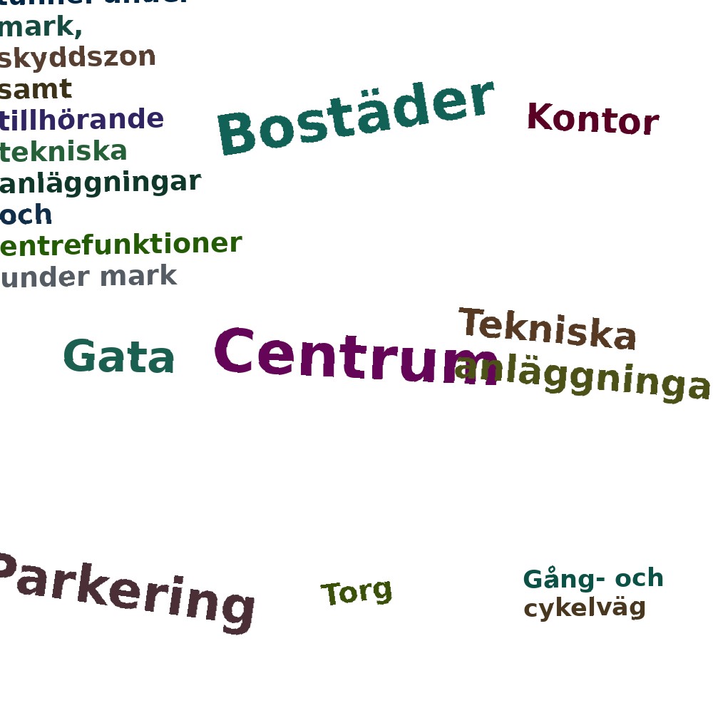 Ordmoln