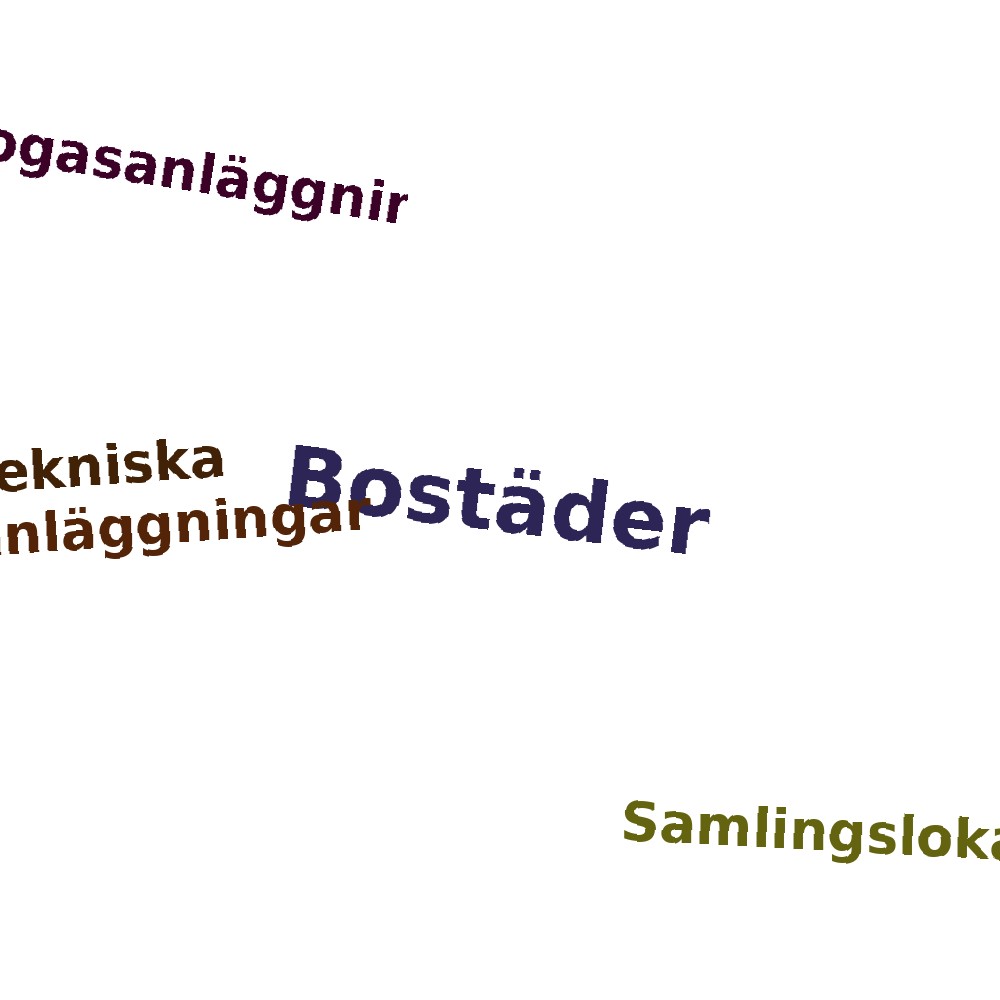 Ordmoln
