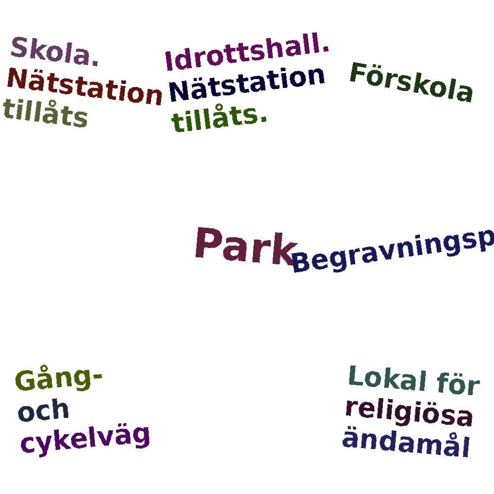 Ordmoln