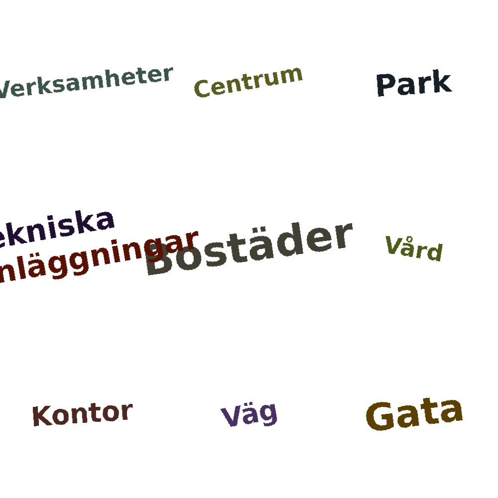 Ordmoln