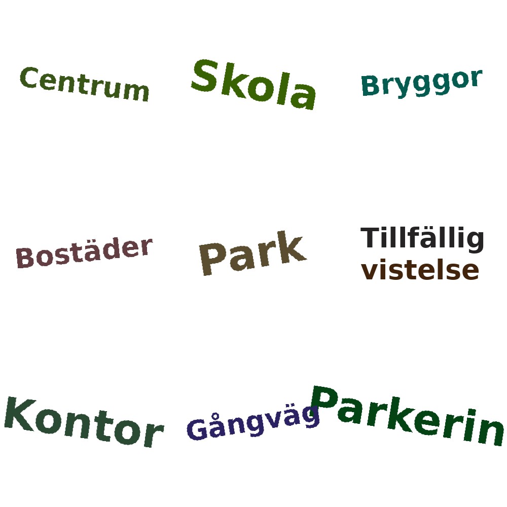 Ordmoln