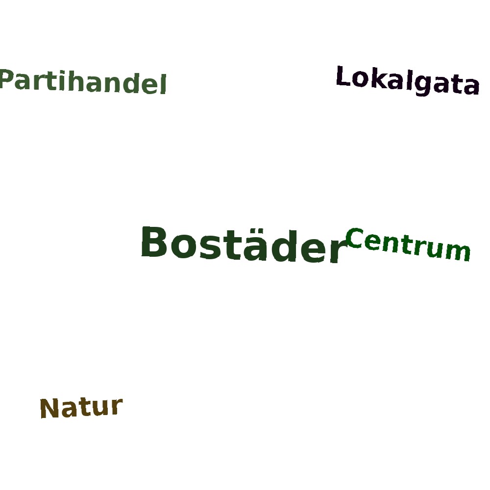 Ordmoln