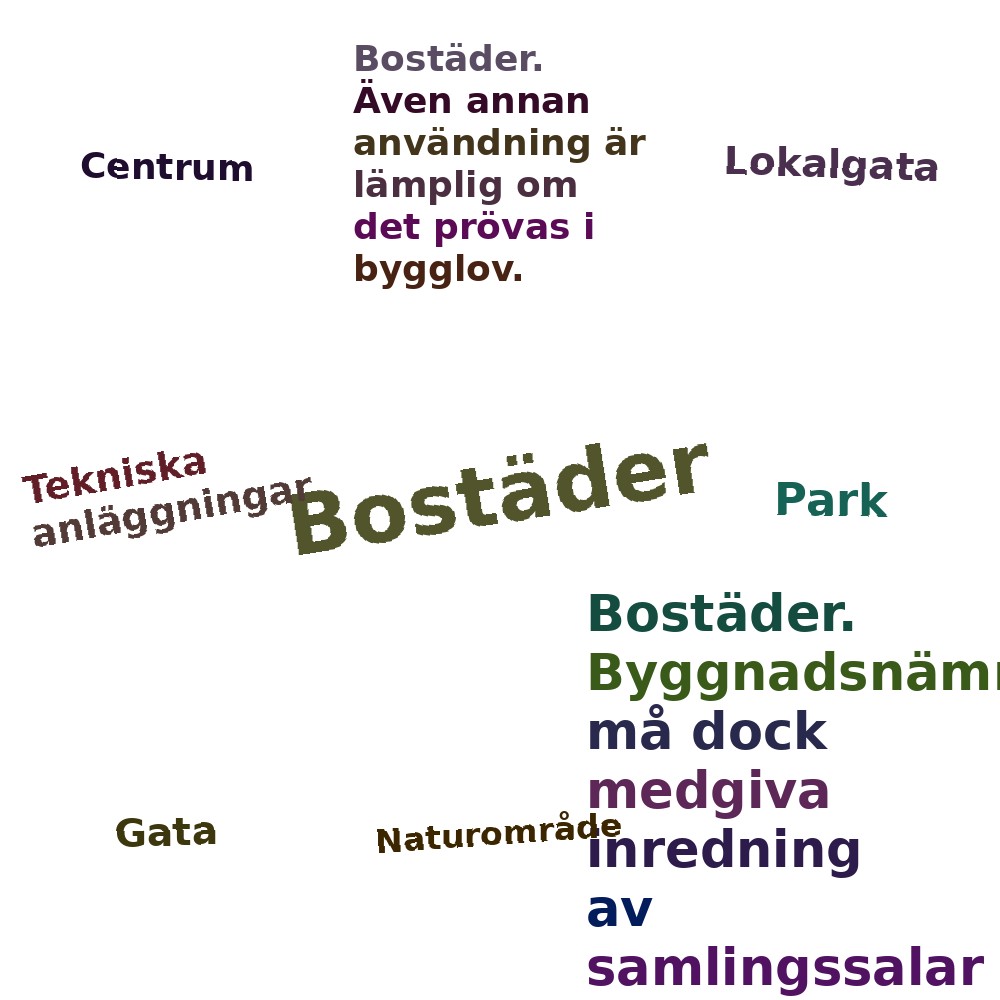 Ordmoln