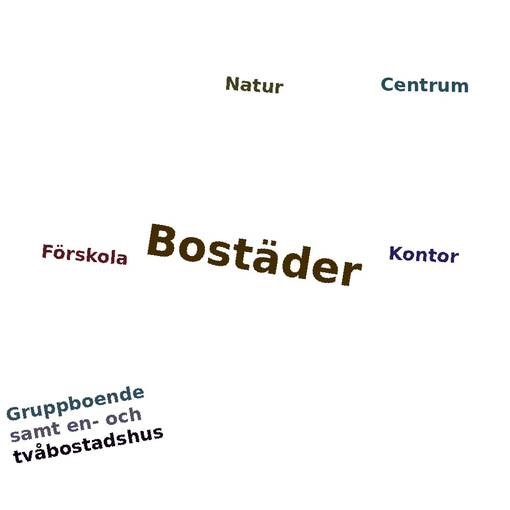 Ordmoln