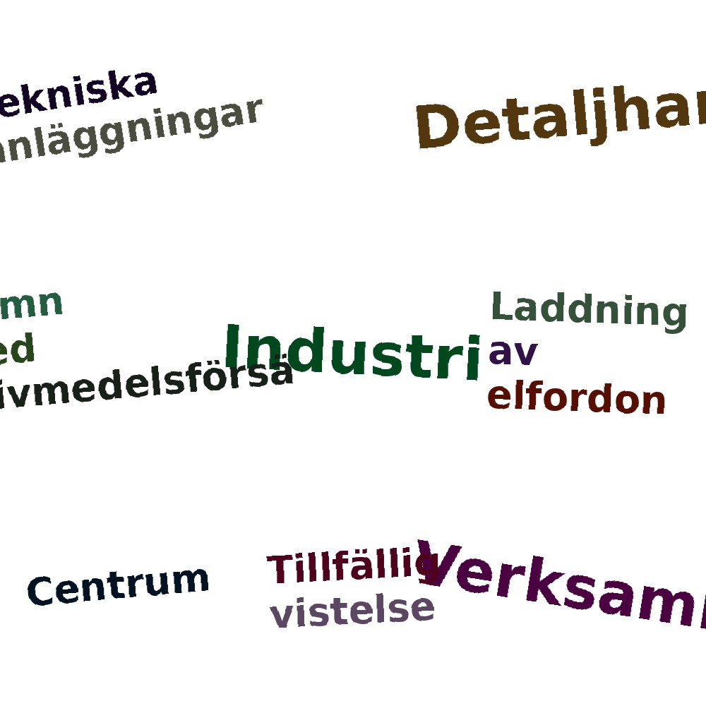 Ordmoln