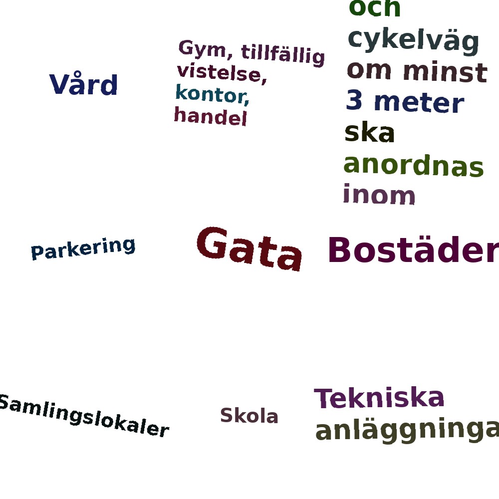 Ordmoln