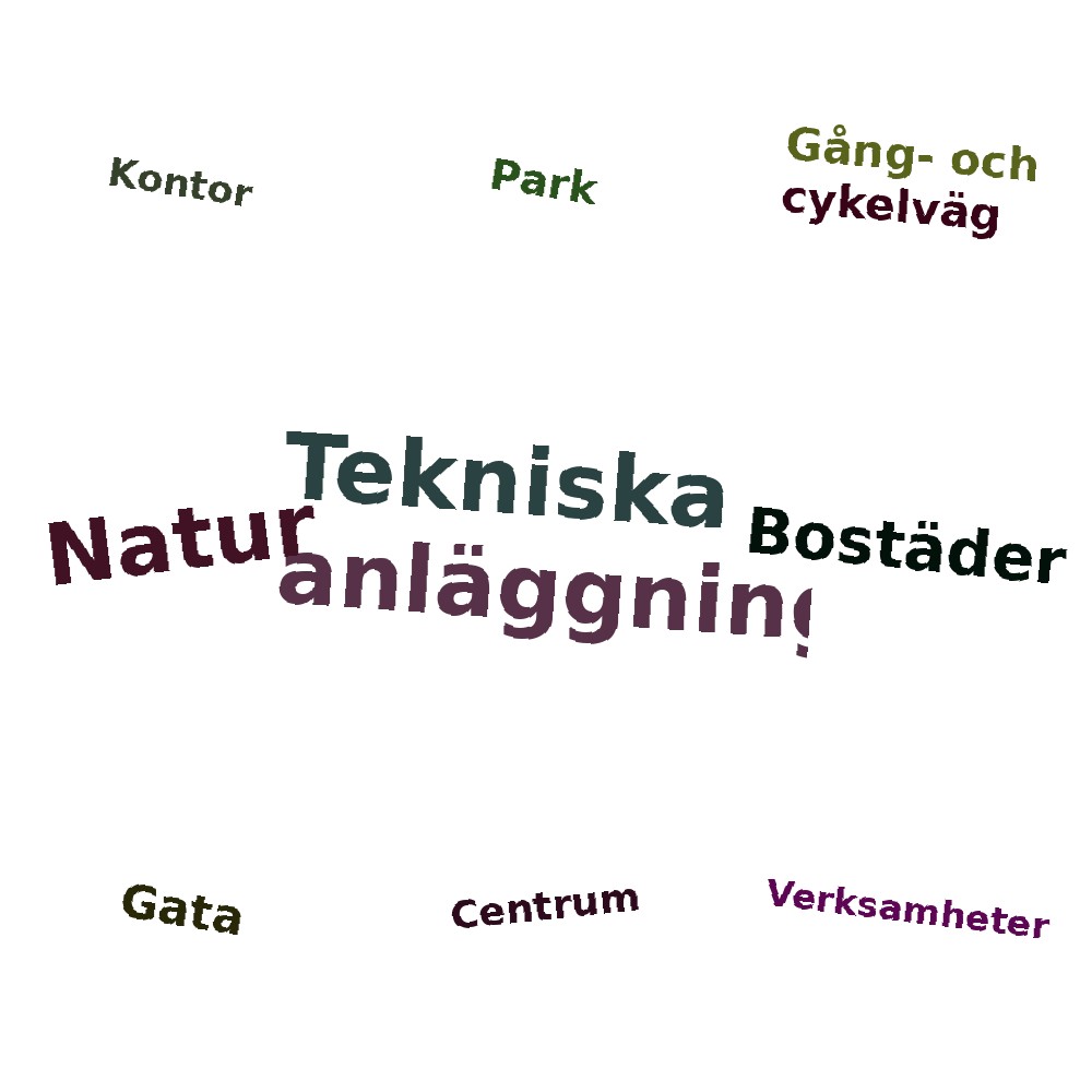 Ordmoln