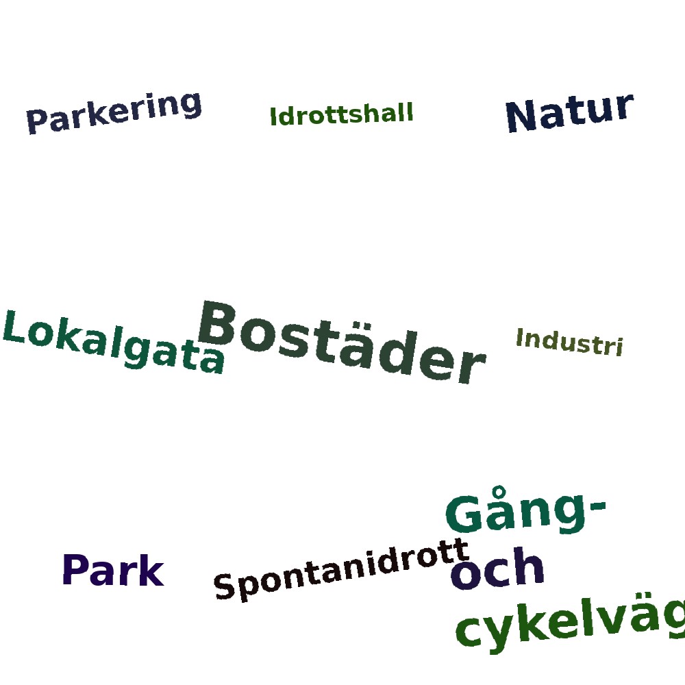 Ordmoln