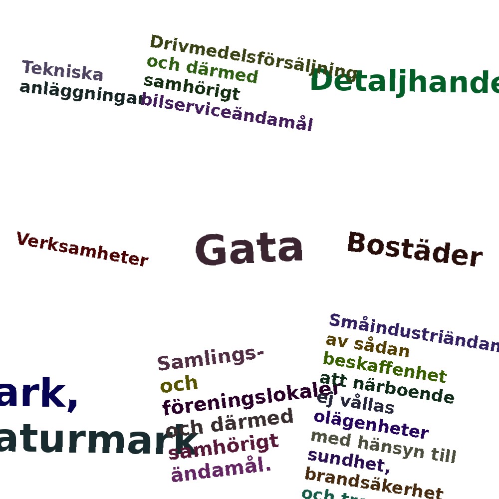 Ordmoln