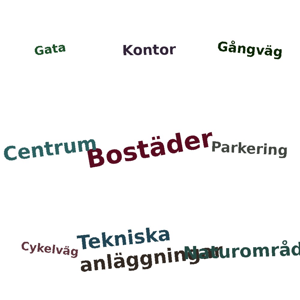 Ordmoln