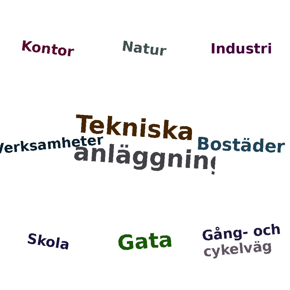 Ordmoln