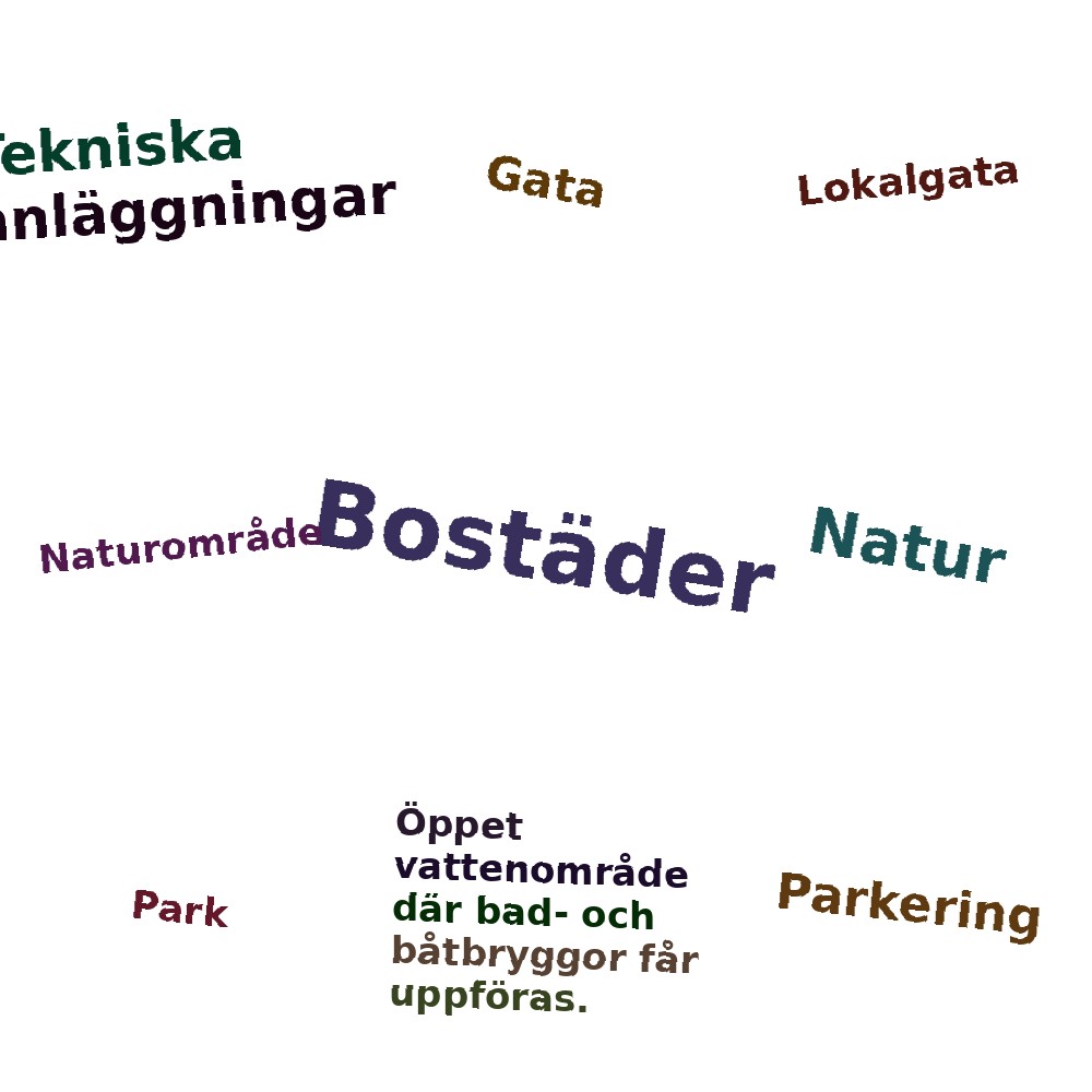 Ordmoln