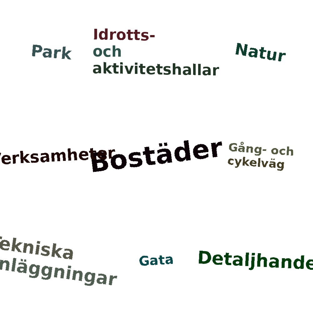 Ordmoln