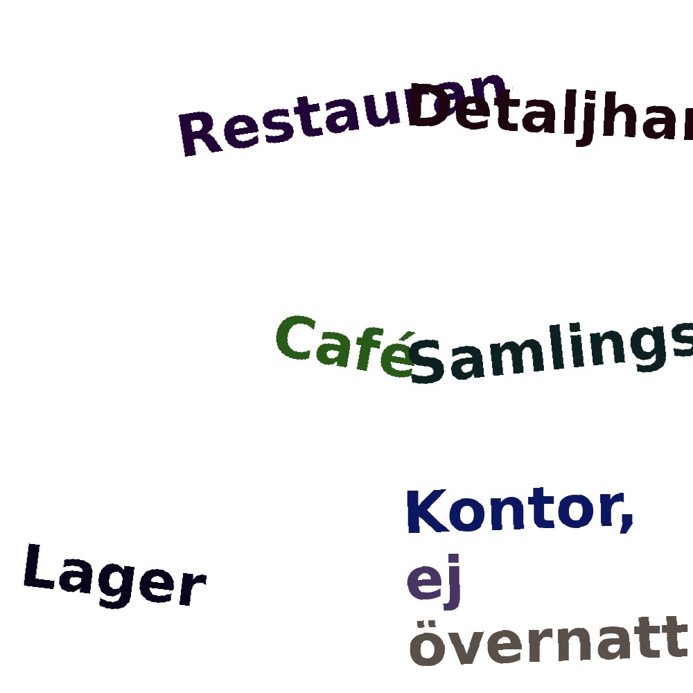 Ordmoln