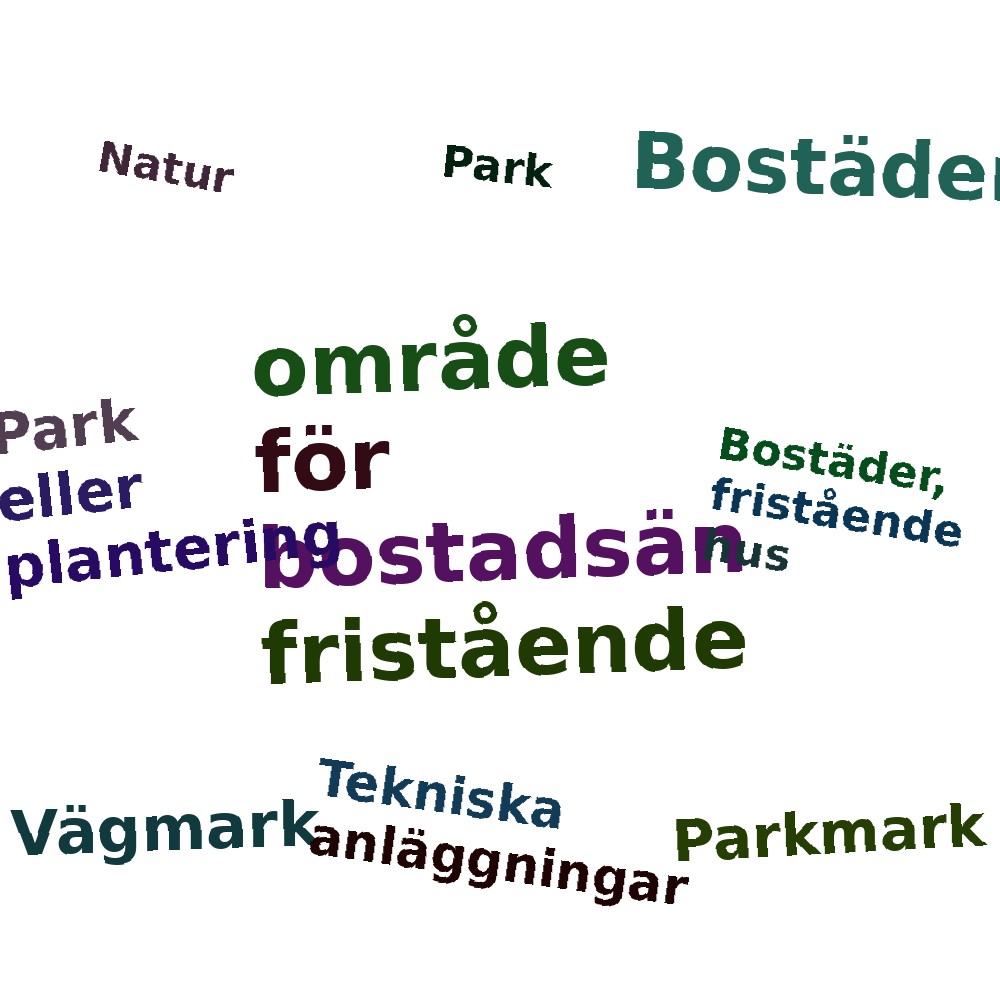 Ordmoln