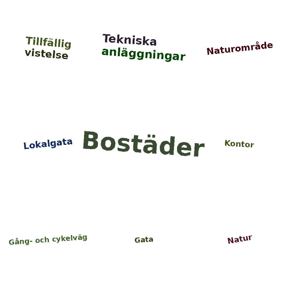 Ordmoln