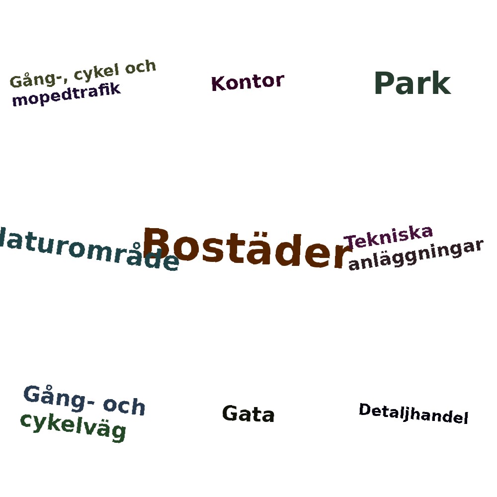 Ordmoln
