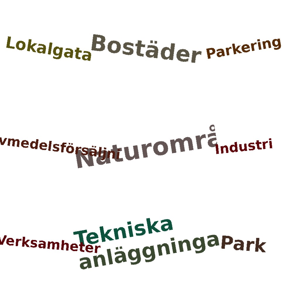 Ordmoln