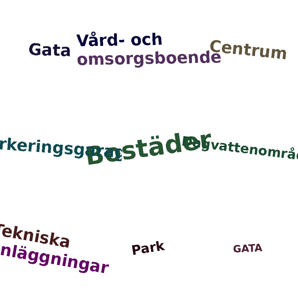 Ordmoln