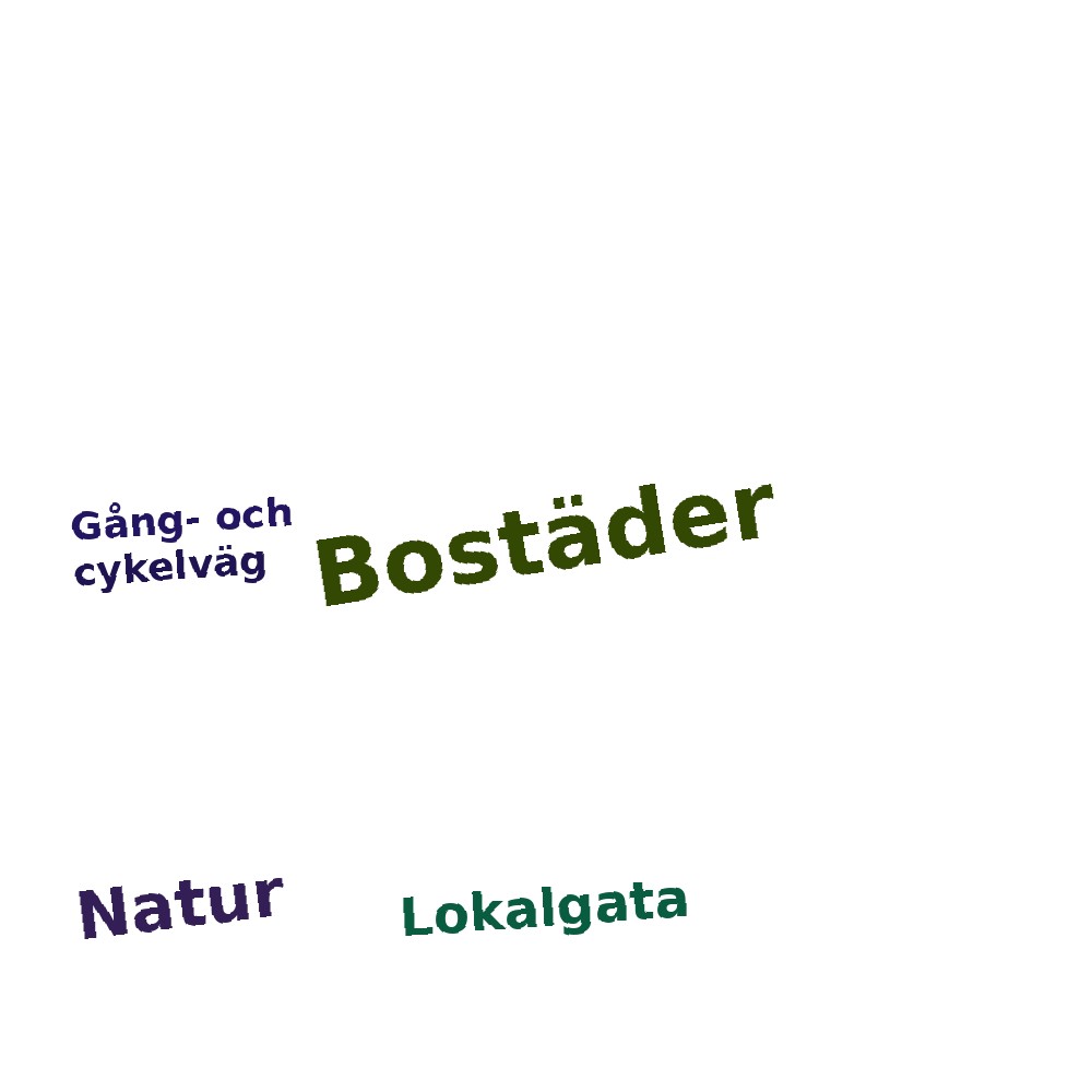 Ordmoln