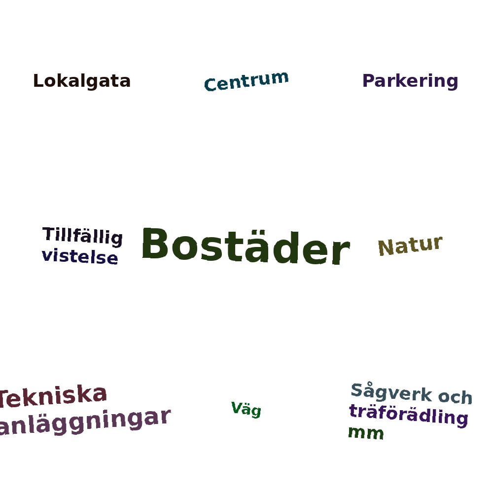 Ordmoln