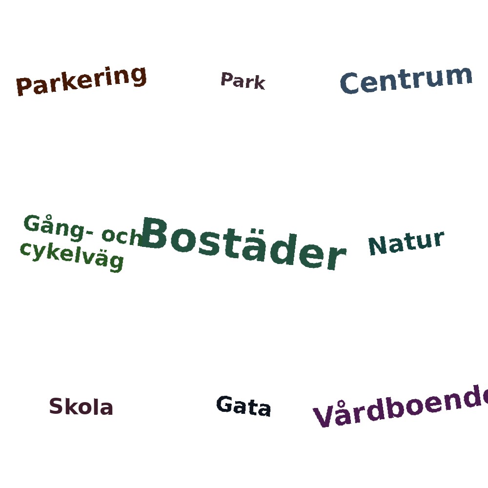 Ordmoln