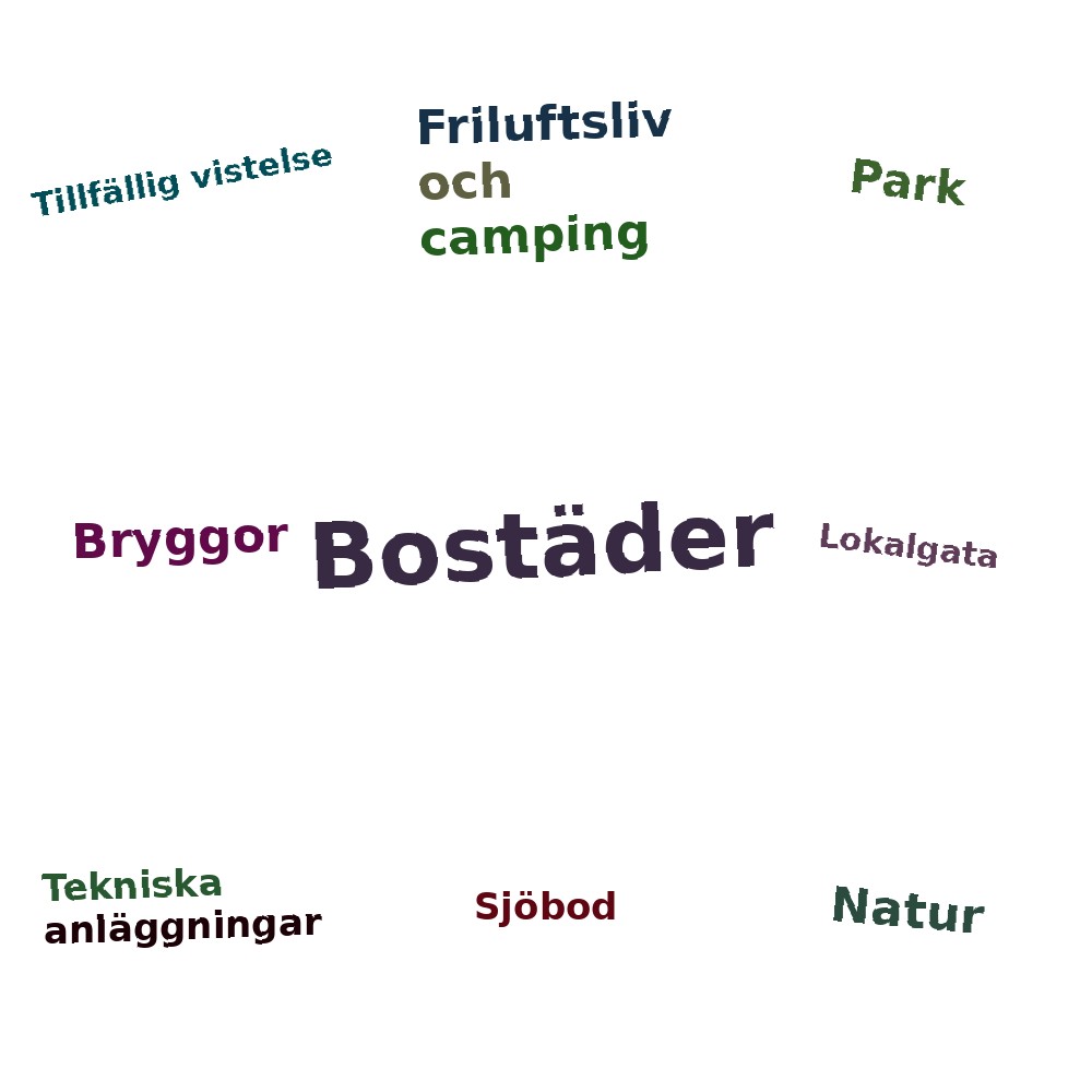 Ordmoln