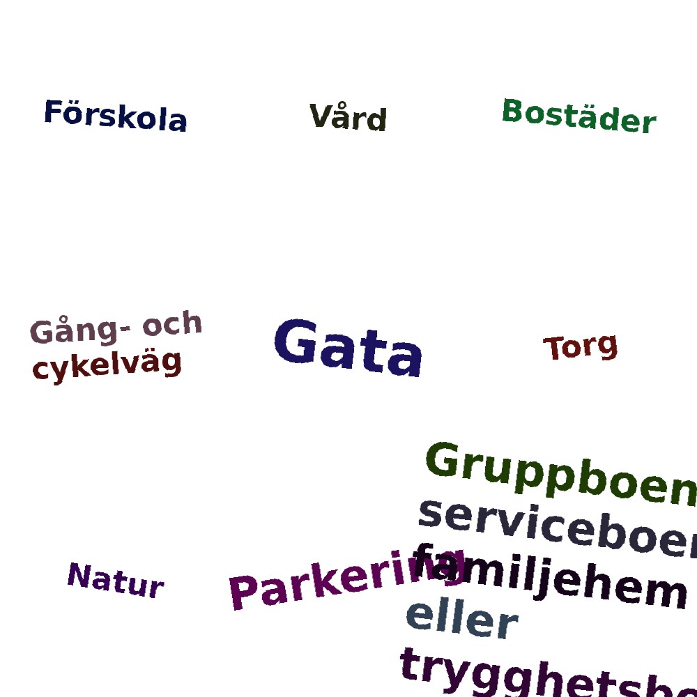 Ordmoln