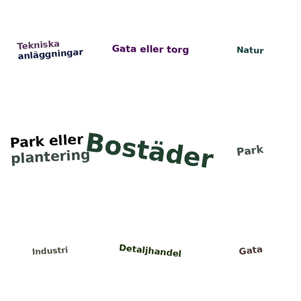 Ordmoln