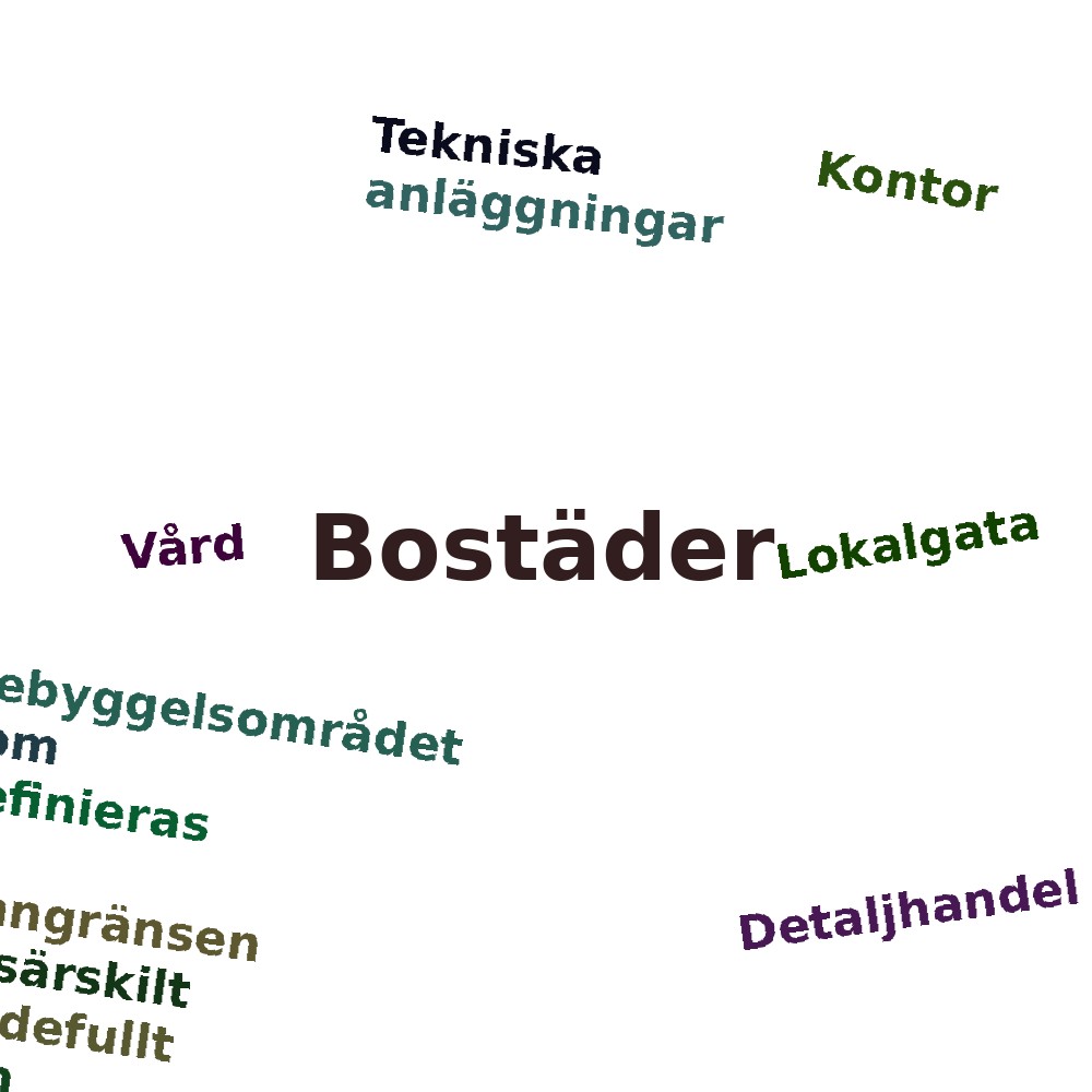 Ordmoln