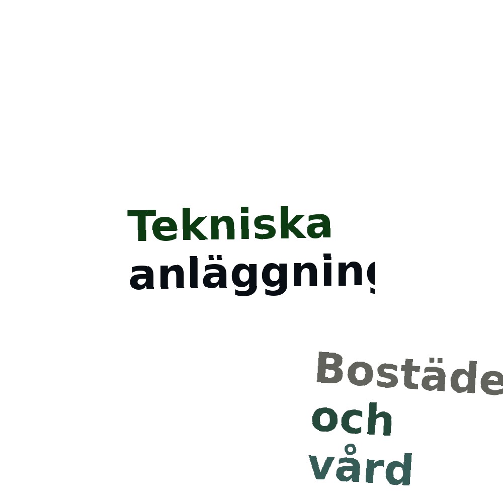 Ordmoln