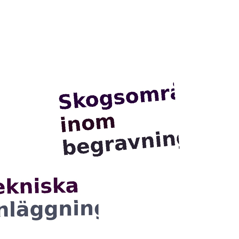 Ordmoln
