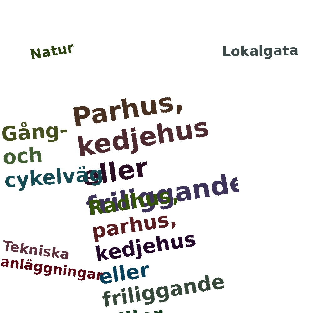 Ordmoln