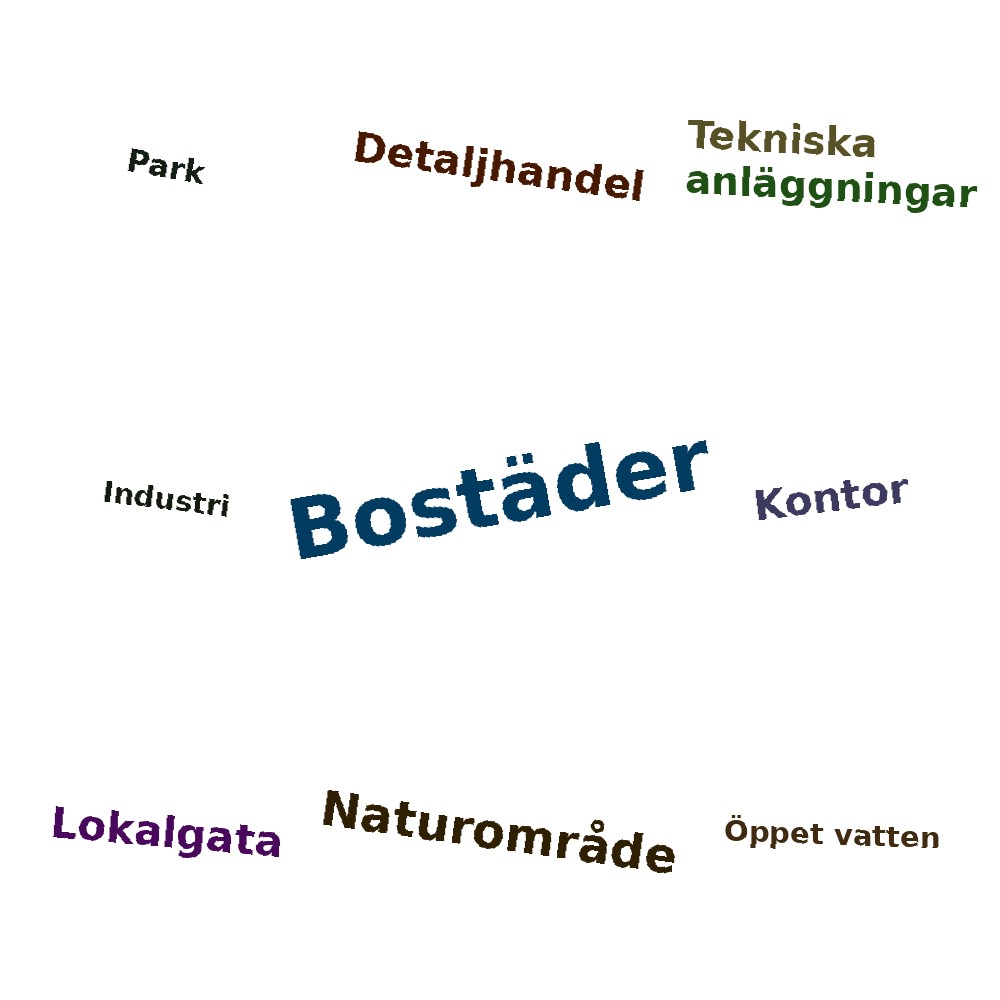 Ordmoln