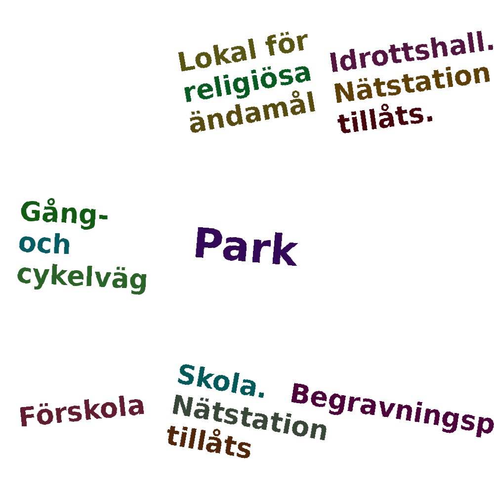 Ordmoln