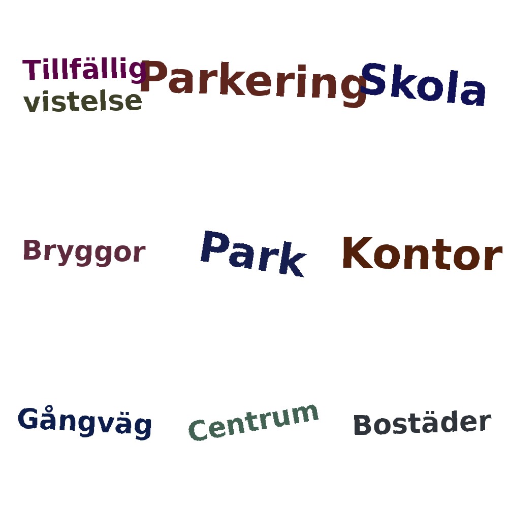 Ordmoln
