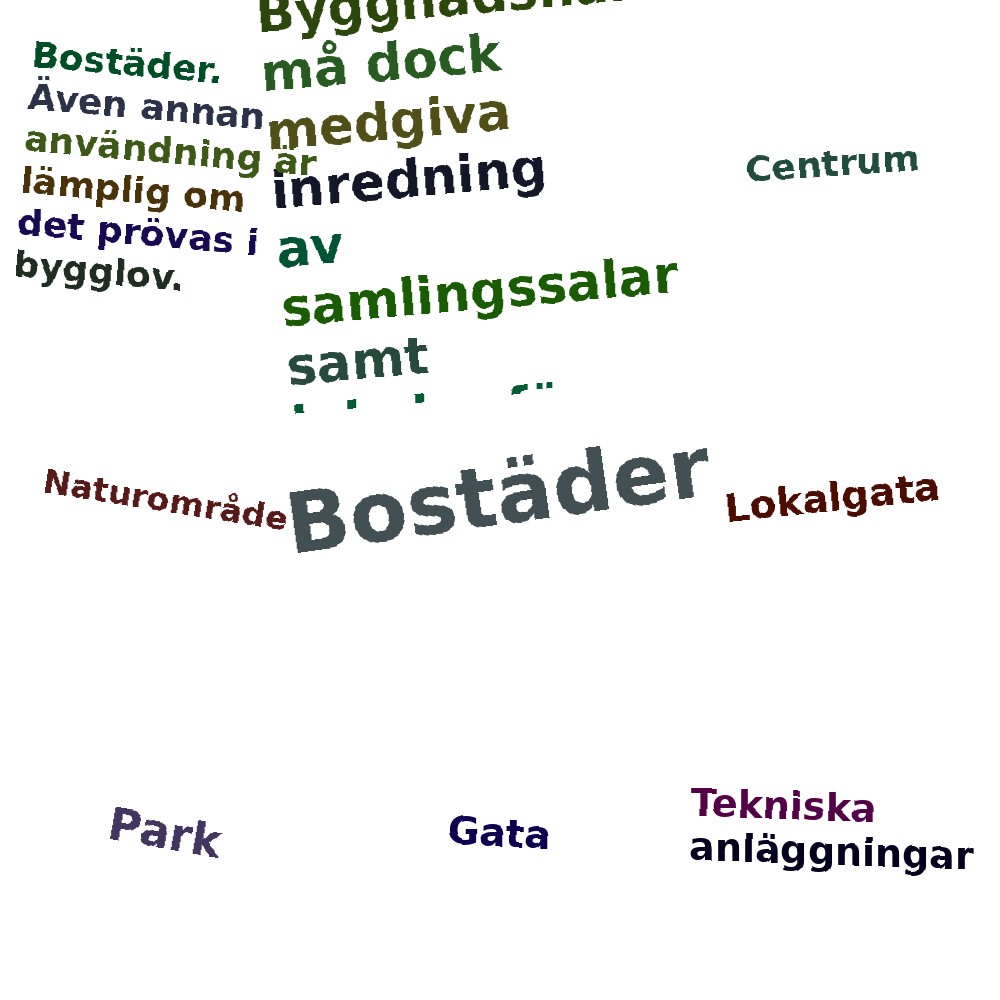 Ordmoln