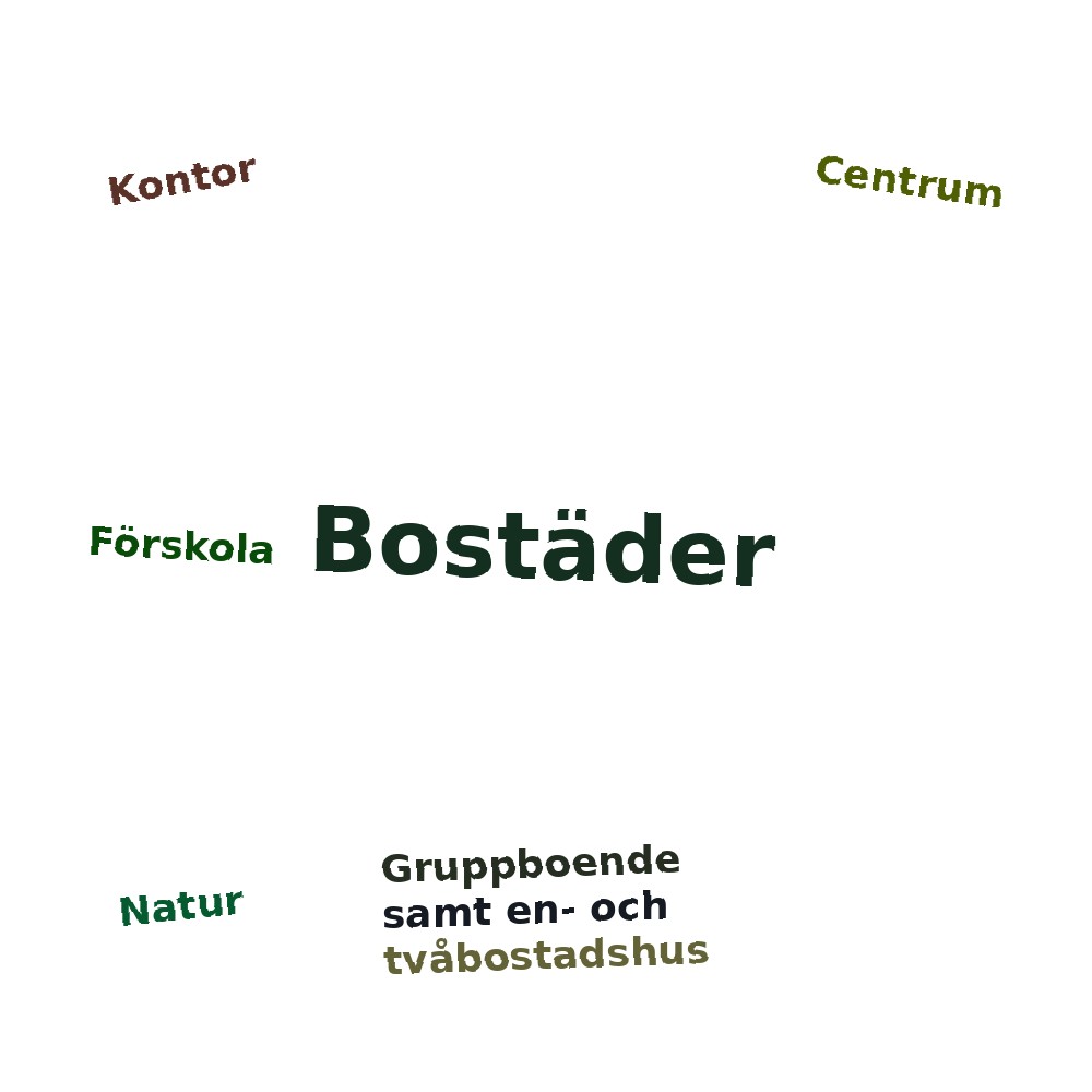 Ordmoln