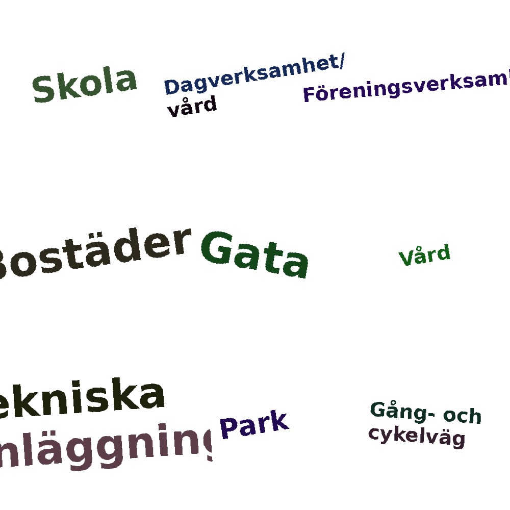 Ordmoln
