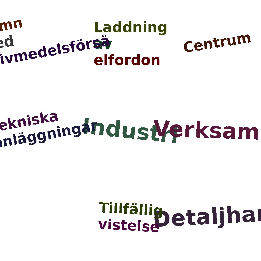Ordmoln