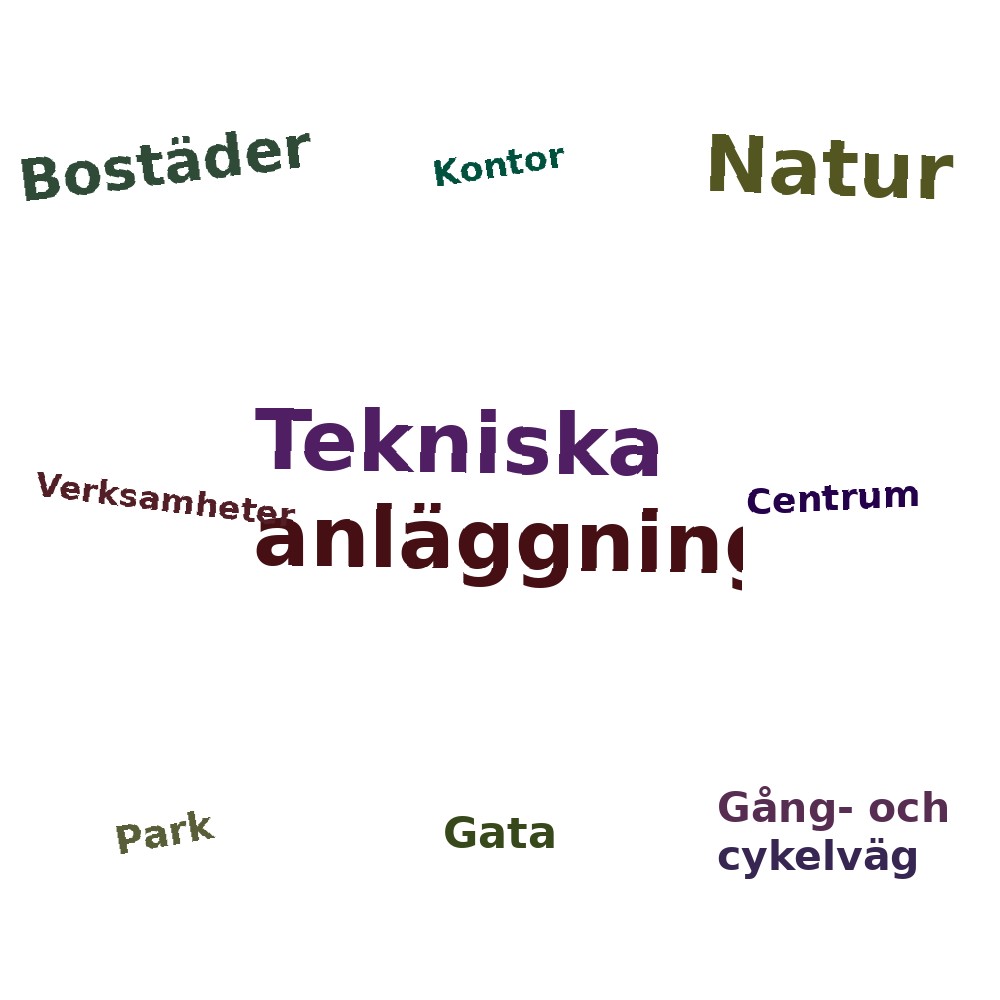 Ordmoln