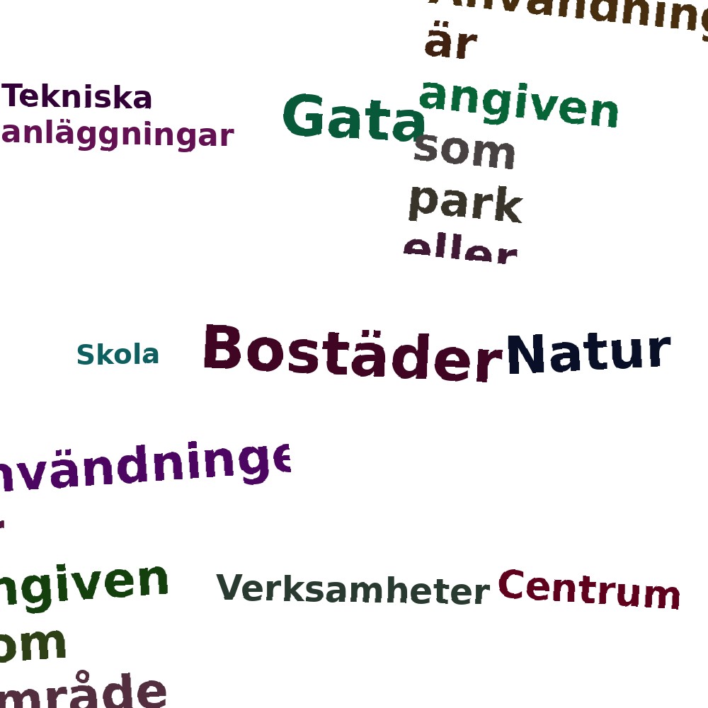 Ordmoln